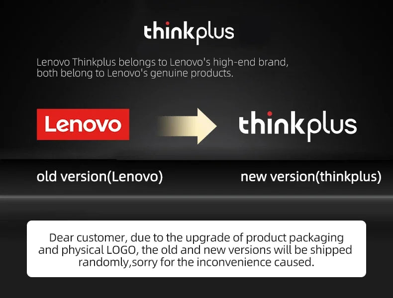 Lenovo LP75 Sports Wireless Earphones with Mics,Button Control, LED Power Display,Hifi Stereo Sound Bluetooth 5.3 TWS Headphones